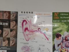 -宁耳听力助听器奥迪康·峰力·西门子(宝山店)
