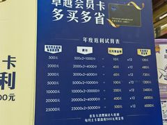-山姆会员商店(南昌店)