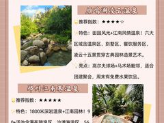 -郑州银基黄帝宫御温泉