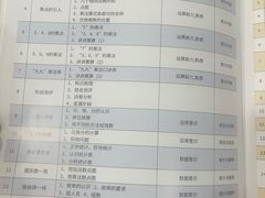 -昂立青少儿成长中心(普陀中潭校区)