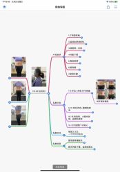 -Your Yoga Pilates·瑜伽普拉提习练室