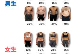 -成都银泰城
