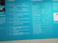 -安徽医科大学第一附属医院(绩溪路院区)