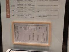 -齐文化博物馆