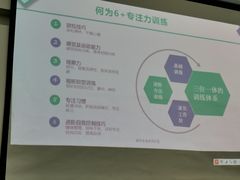 -龅牙兔情商训练与咨询(唐延路店)