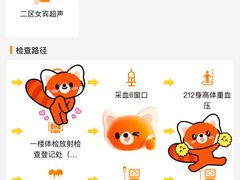 -广西医科大学第一附属医院