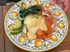 -Alimentari早午餐(安福路店)