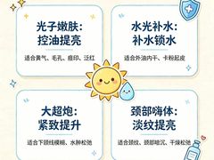 -龙湖重庆时代天街