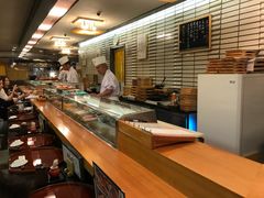 -筑地玉寿司(銀座コア店)
