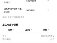 -上海外国语大学(虹口校区)