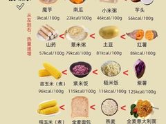-天型健身工作室(大学城店)