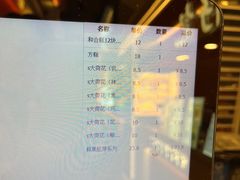 -百年同和·江南点心院(山塘街店)