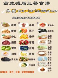 点击看大图 -Fundi张玉珊修身堂·indiba·BTL科技瘦身