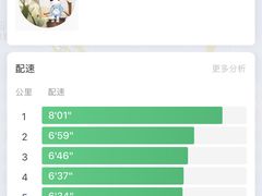-悦耐私教健身馆(保利中心店)