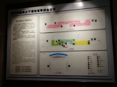 -白鹤梁水下博物馆