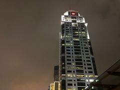 -城市露台景观餐厅(淮海路店)