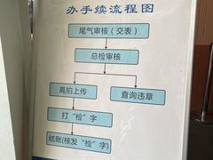 -京西五环检测场