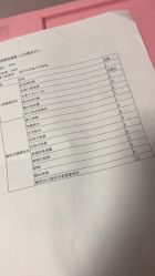 -唯儿诺儿童医院·儿科·眼科·口腔(长宁江苏路店)