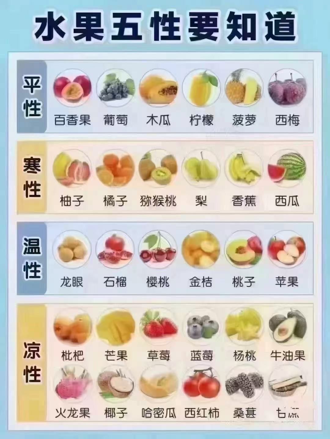 为什么不能带水果入境