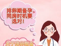 -广州圣丹福医院·体检中心