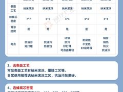 -闽龙广场