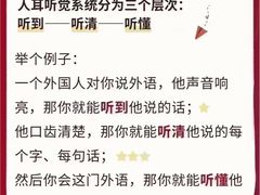 -自然之声助听器(平凉店)