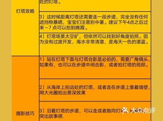 三亚打卡️世界尽头的漫画灯塔