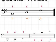 -TEMPO 音乐(五角场店)