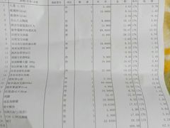 -家乐福会员店(南翔店)