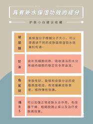 -美肤盾祛痘·问题肌头疗管理中心