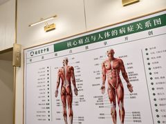 -通透堂中医·精准推拿(万科云城分院)