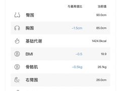 -WEGYMER健萌健身(雅颂居馆)