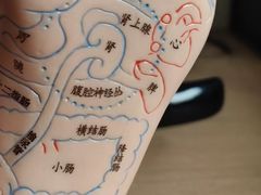 -华夏良子·足道SPA艾灸(王府井店)