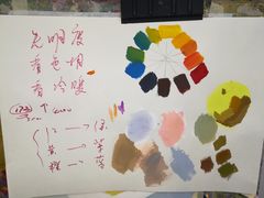 上课实景-盖画室·中高考艺考·三校生美术
