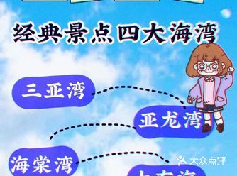 三亚旅游攻略️超全,经典景点合集