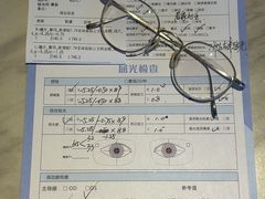 -瑞司视光眼镜·蔡司战略合作眼镜店(新街口店)