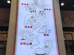 -荔银肠粉·非遗手藝(夫子庙店)