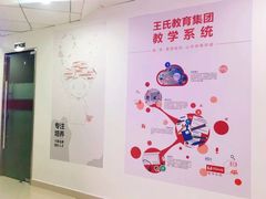 -CGWANG王氏教育(重庆校区)