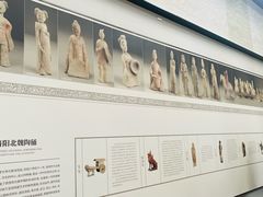 -洛阳古墓博物馆