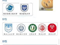 -新东方·考研·四六级·专转本(全民校区)