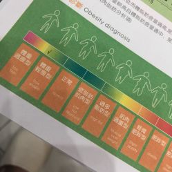 -倍享瘦·纤体塑形中心
