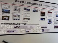 -牙博士口腔品牌连锁(杨浦店)