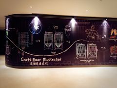 -杭州城中香格里拉大酒店