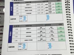 -视康眼镜·蔡司授权店(同乐路广州眼镜城店)