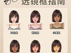 -大视光学•LINDBERG林德伯格•全球手工眼镜集合店(王府井店)