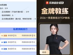 -乐刻运动健身(同曦假日百货店)