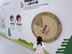 -极简口腔(总院)