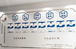 -丽美妍医疗美容·皮秒·立体分层抗衰