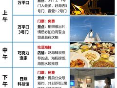 -巧克力渔家.小船海鲜胶东菜(万平口店)