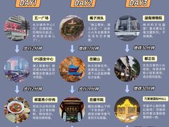 -黄兴南路步行商业街